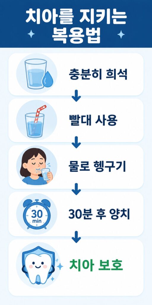 치아를 지키는 애플사이다비니거 복용법