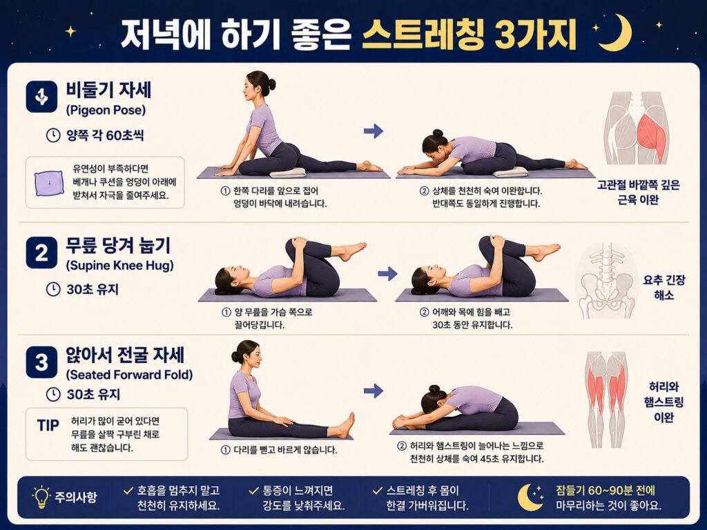 비둘기 자세 무름당겨 눕기 자세 앉아서 전굴 자세
