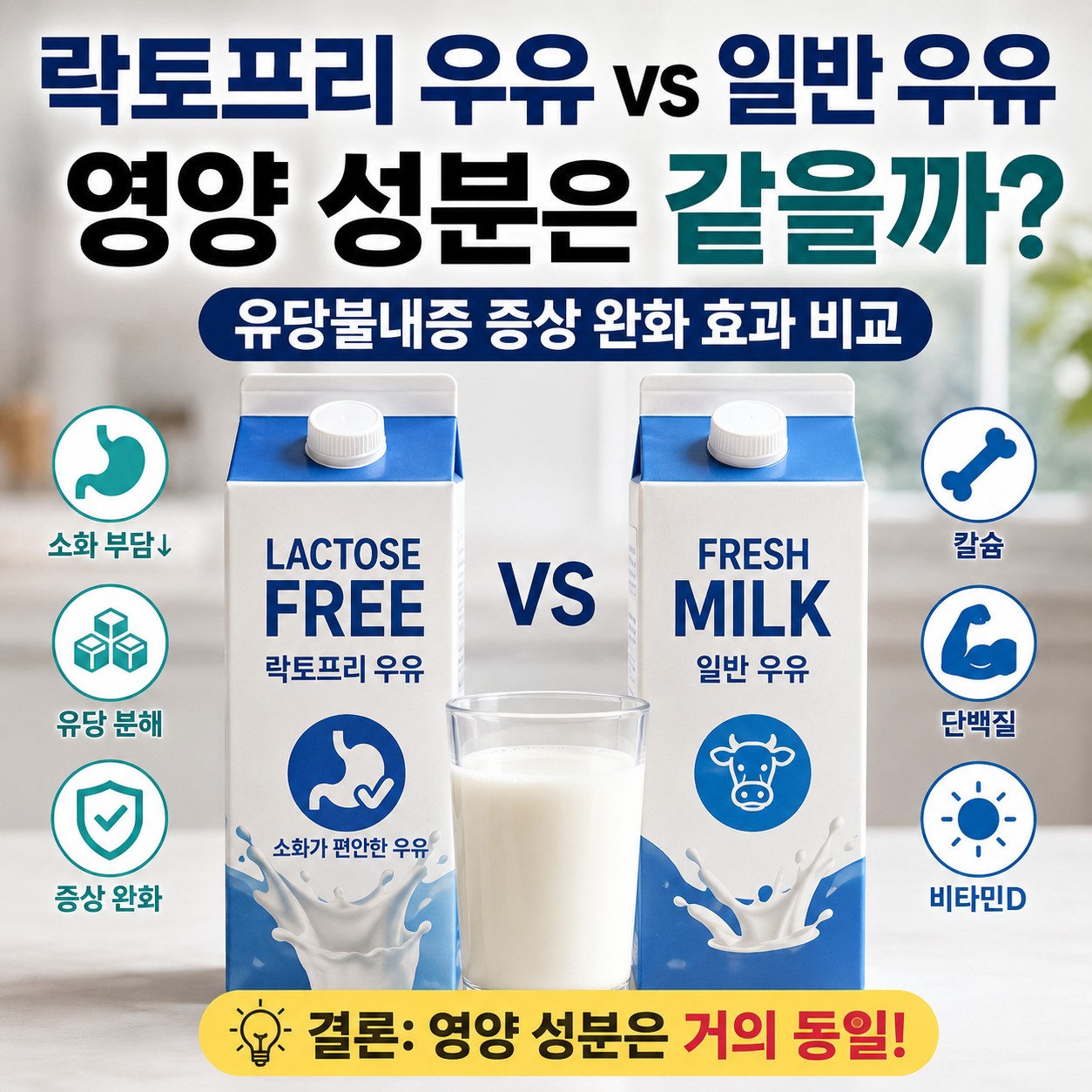 락토프리우유와 일반우유 영양성분은 같을까