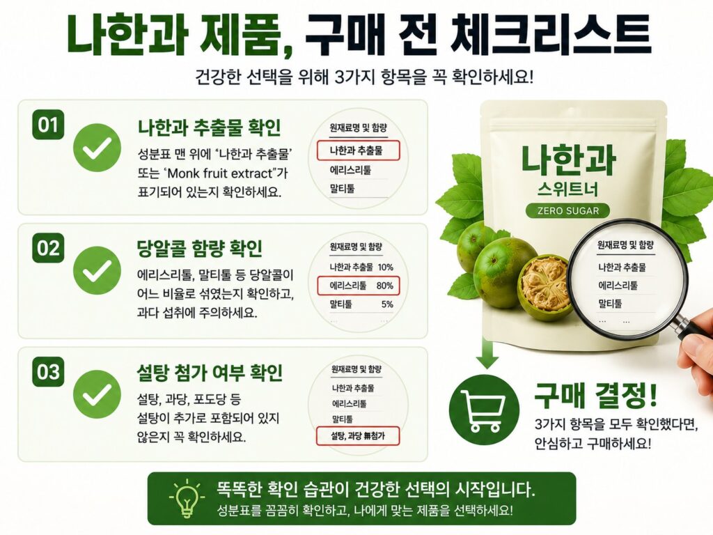 나한과 구매전 체크리스트
