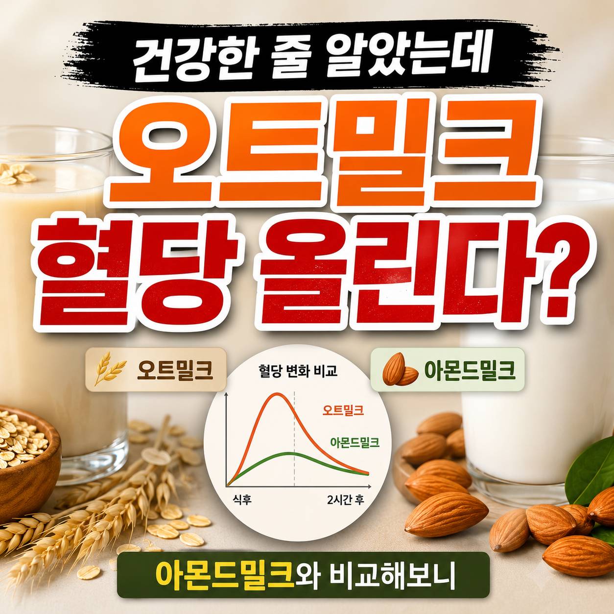 오트밀크 혈당 올린다?