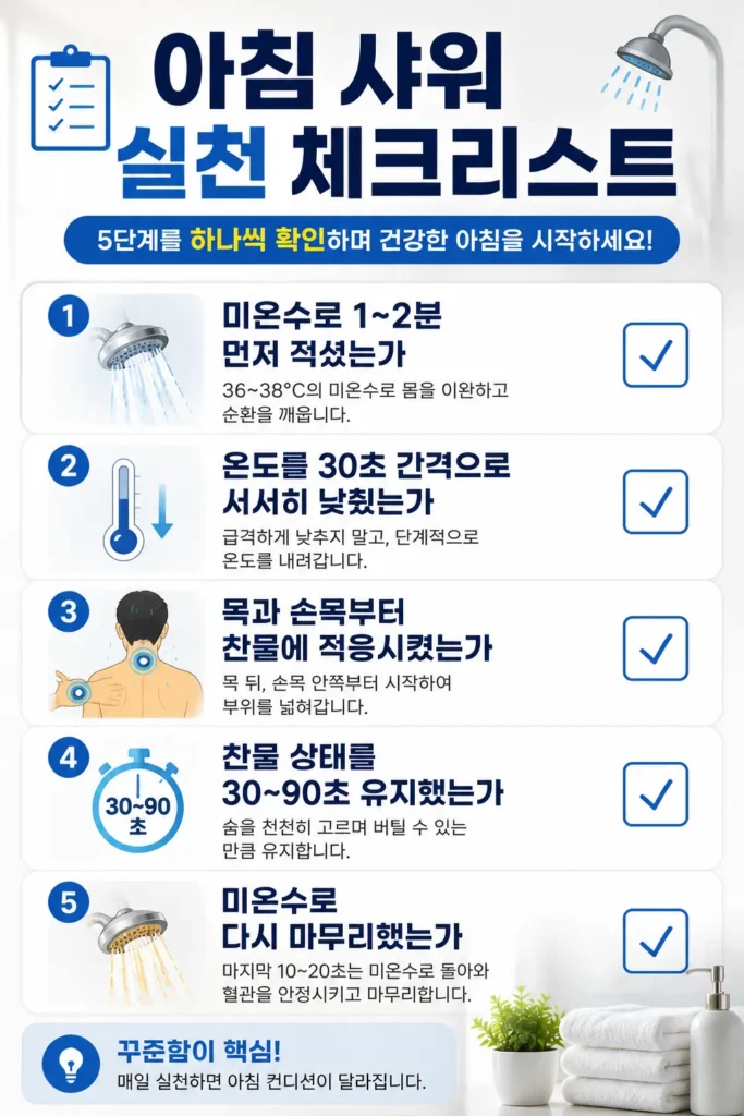 아침 샤워 체크리스트 요약